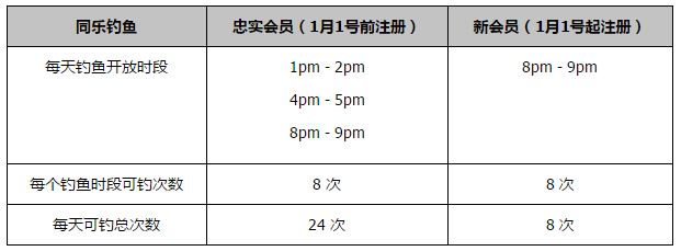 斯基拉表示，桑乔目前不在曼联的计划中，他在与滕哈赫闹翻后已经准备离开。